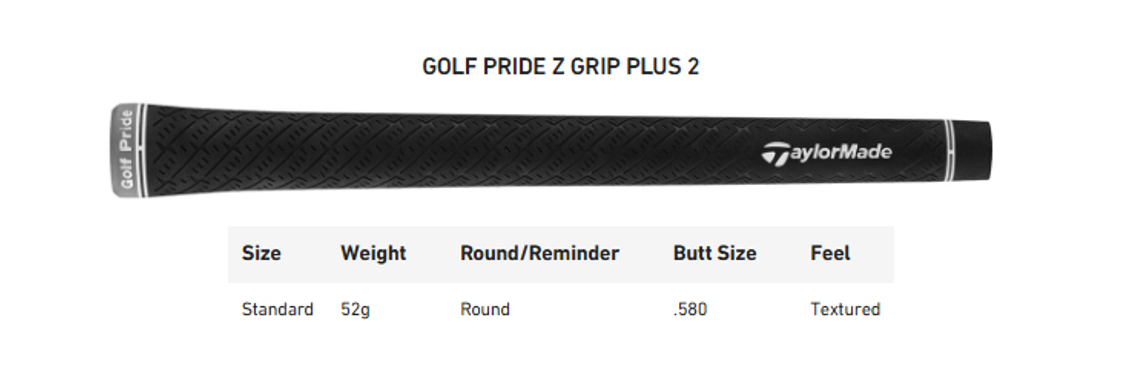 TaylorMade P790 25 Single Iron Steel Options