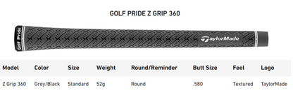 TaylorMade P7MB 25 Single Iron Steel Options