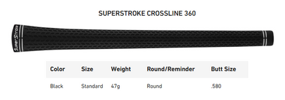 TaylorMade QiMax Iron Set Steel Options