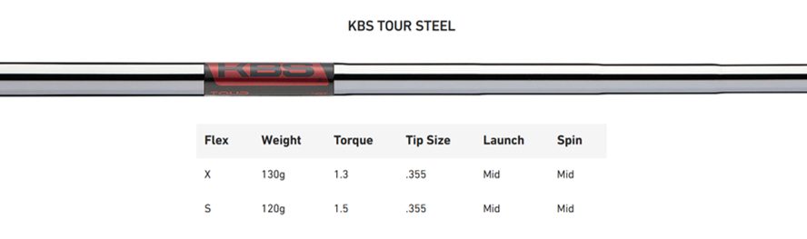 TaylorMade P7MB 25 Single Iron Steel Options