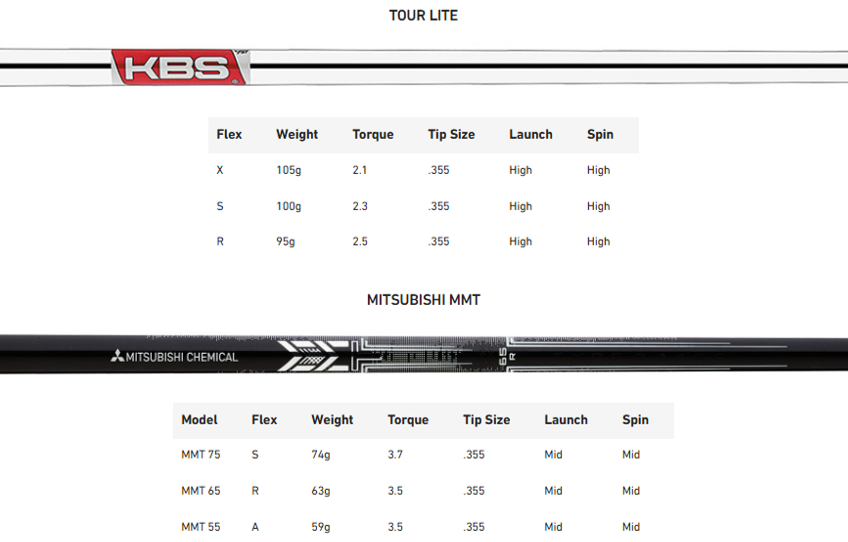 TaylorMade P790 25 Single Iron Steel Options