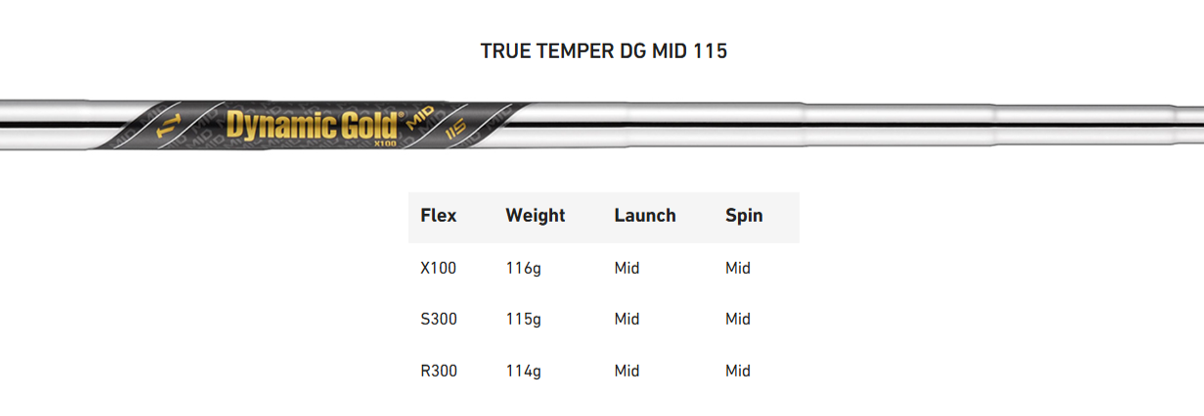 TaylorMade P7CB 25 Single Iron Graphite Options