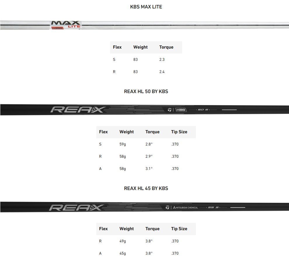 TaylorMade QiMax HL Iron Set Steel Options