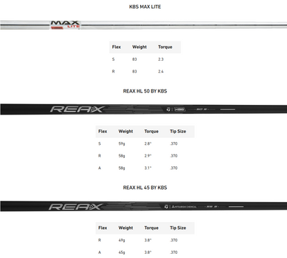 TaylorMade QiMax HL Iron Set Steel Options