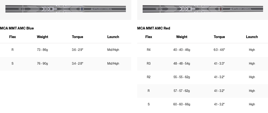 Titleist T100 2026 Single Iron Graphite Options