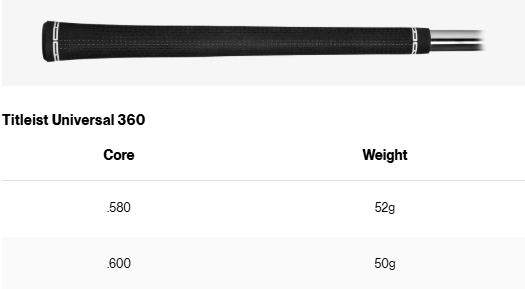 Titleist T100 2026 Single Iron Graphite Options